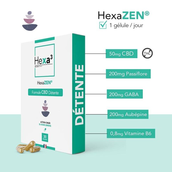 Capsules au CBD HexaZEN - Formule synergique de marque Hexa3