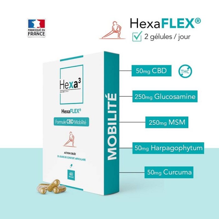 Capsules au CBD HexaFLEX, Formule synergique de marque Hexa3